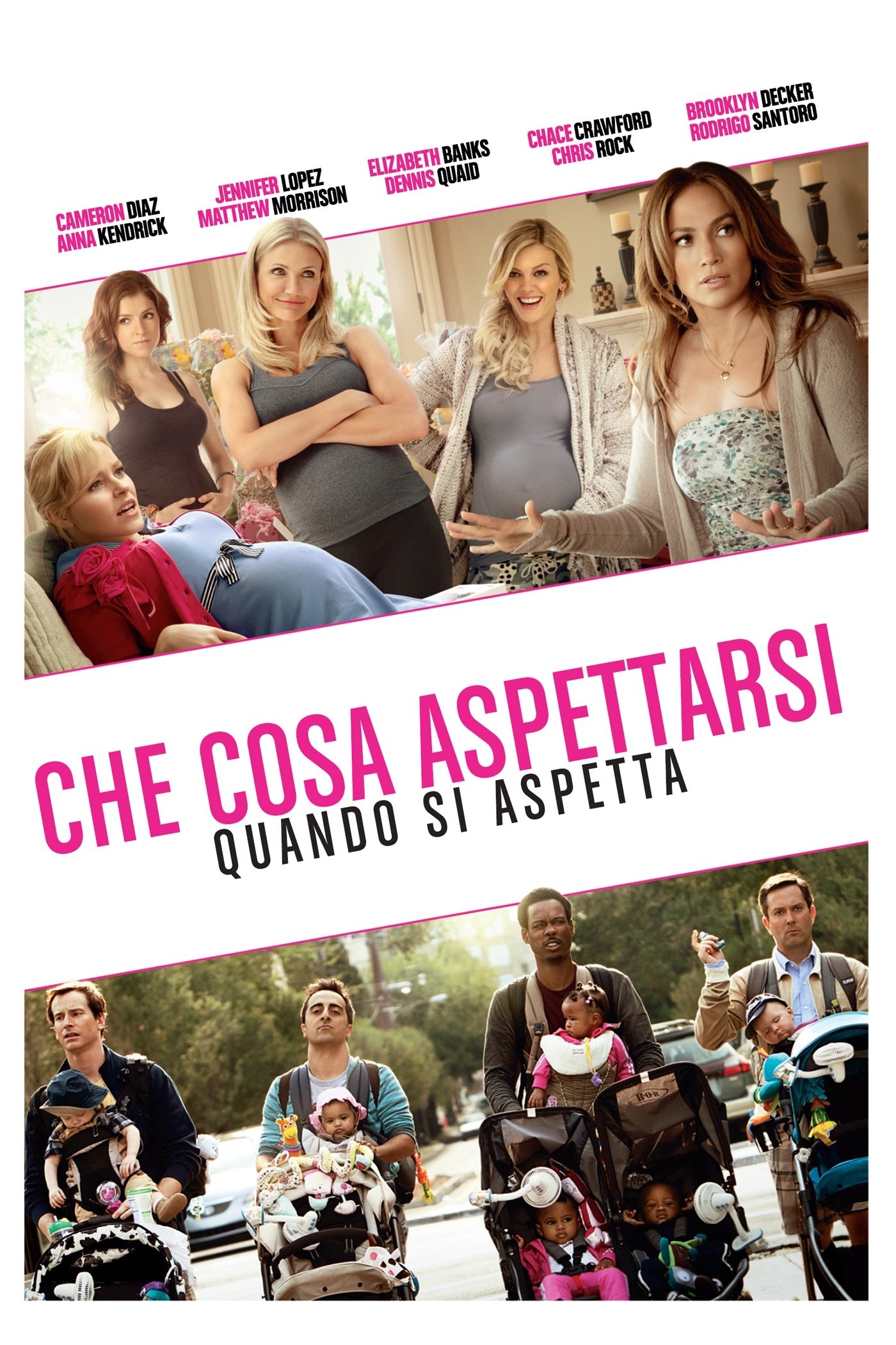 Locandina di Che cosa aspettarsi quando si aspetta