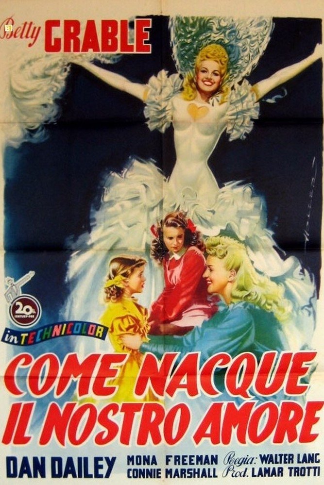 Locandina di Come nacque il nostro amore