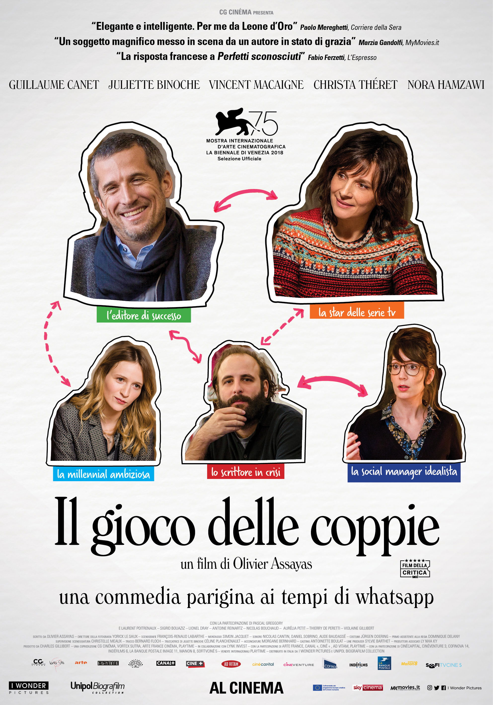 Locandina di Il gioco delle coppie