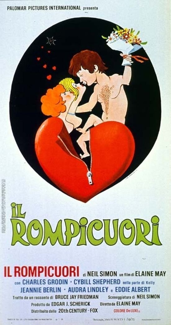Locandina di Il rompicuori