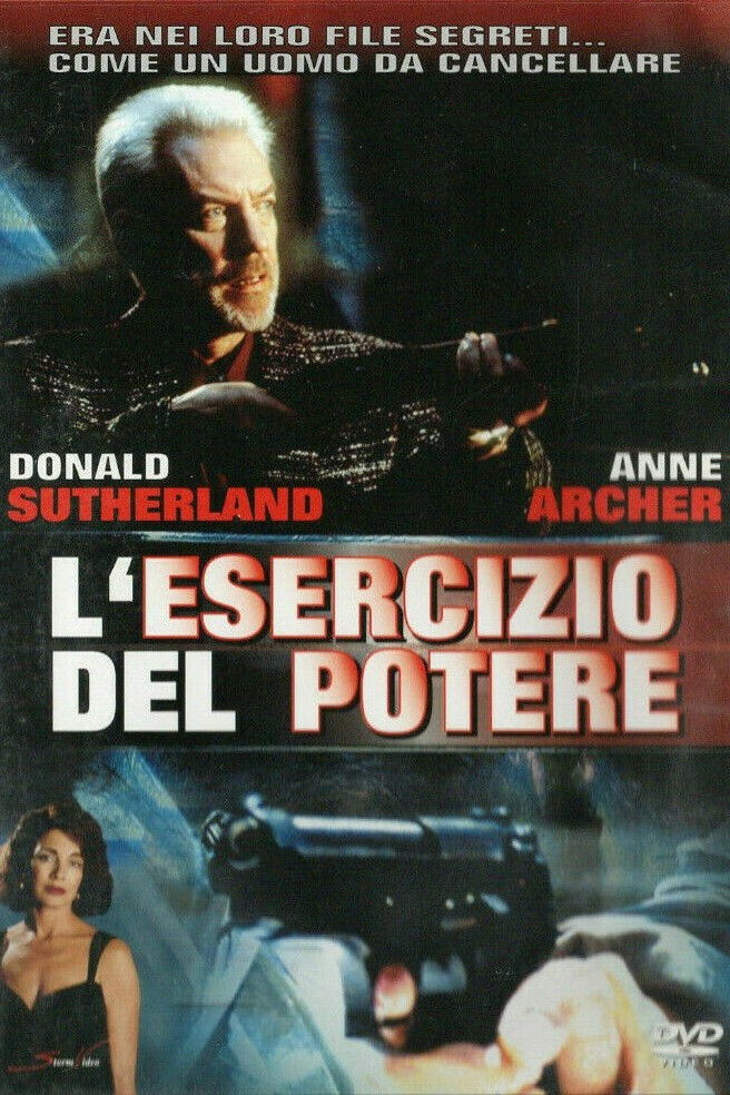 Locandina di L'esercizio del potere
