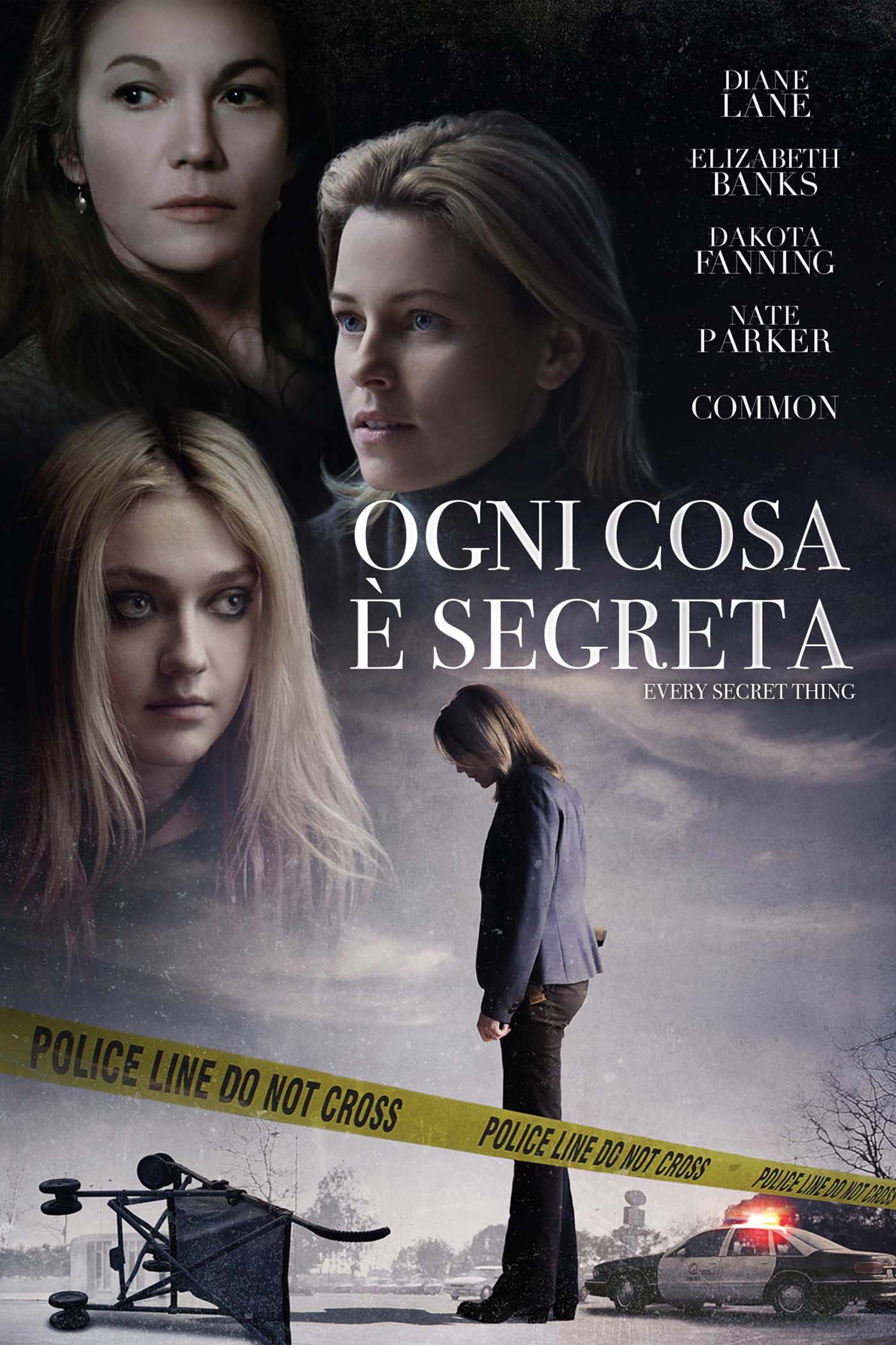 Locandina di Ogni cosa è segreta