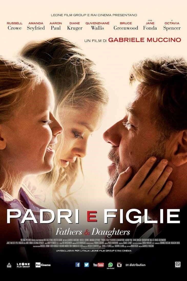 Locandina di Padri e figlie