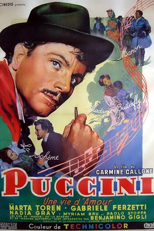 Locandina di Puccini