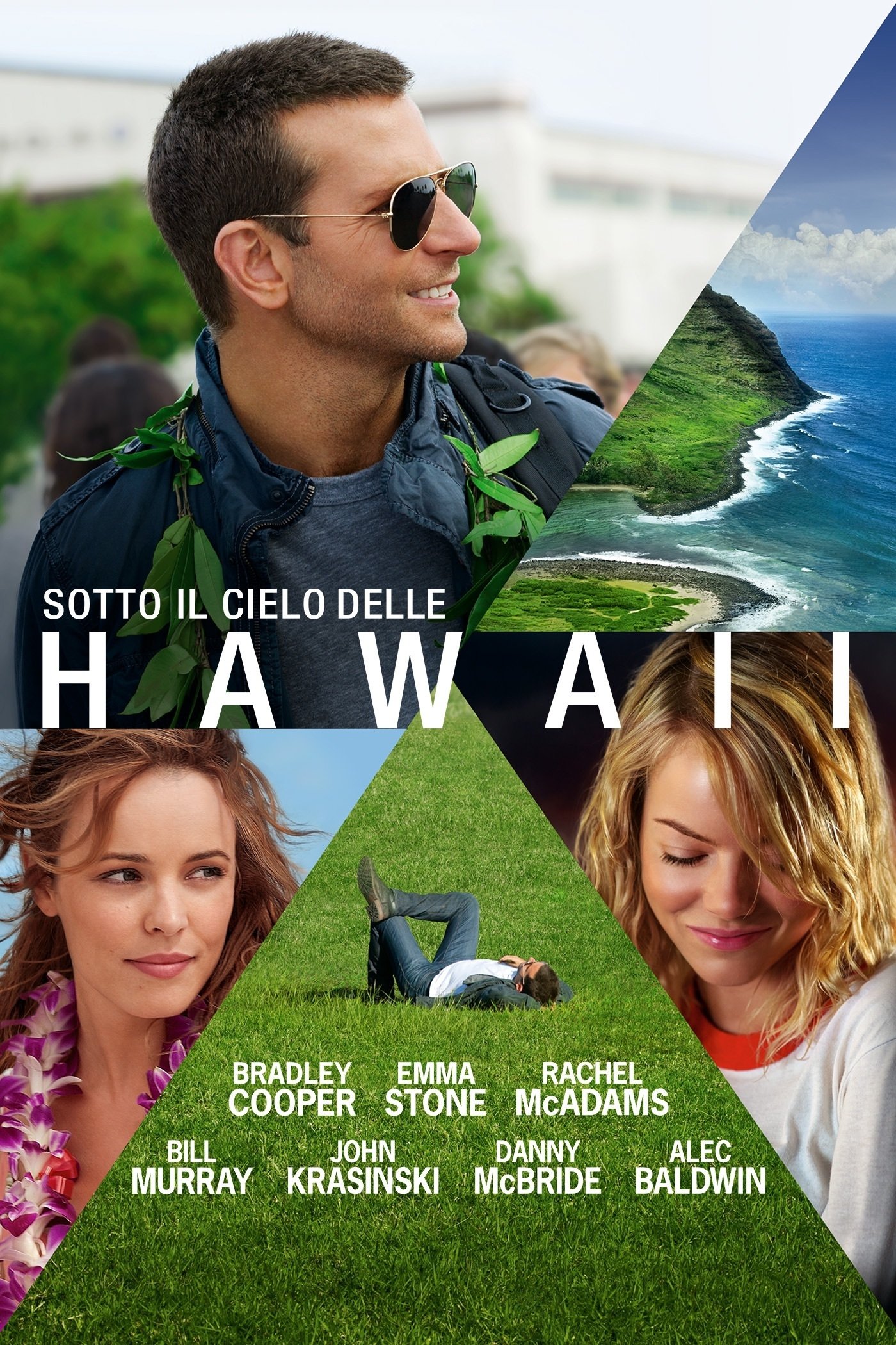 Locandina di Sotto il cielo delle Hawaii