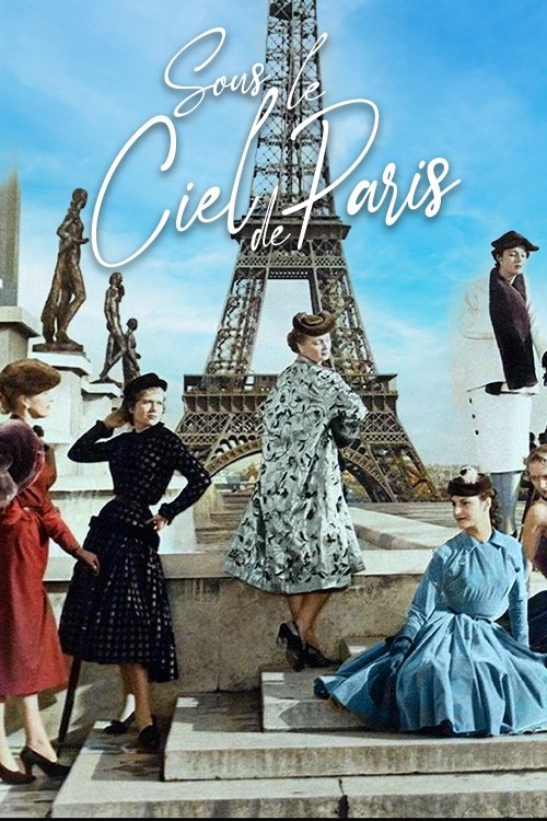 Locandina di Sotto il cielo di Parigi